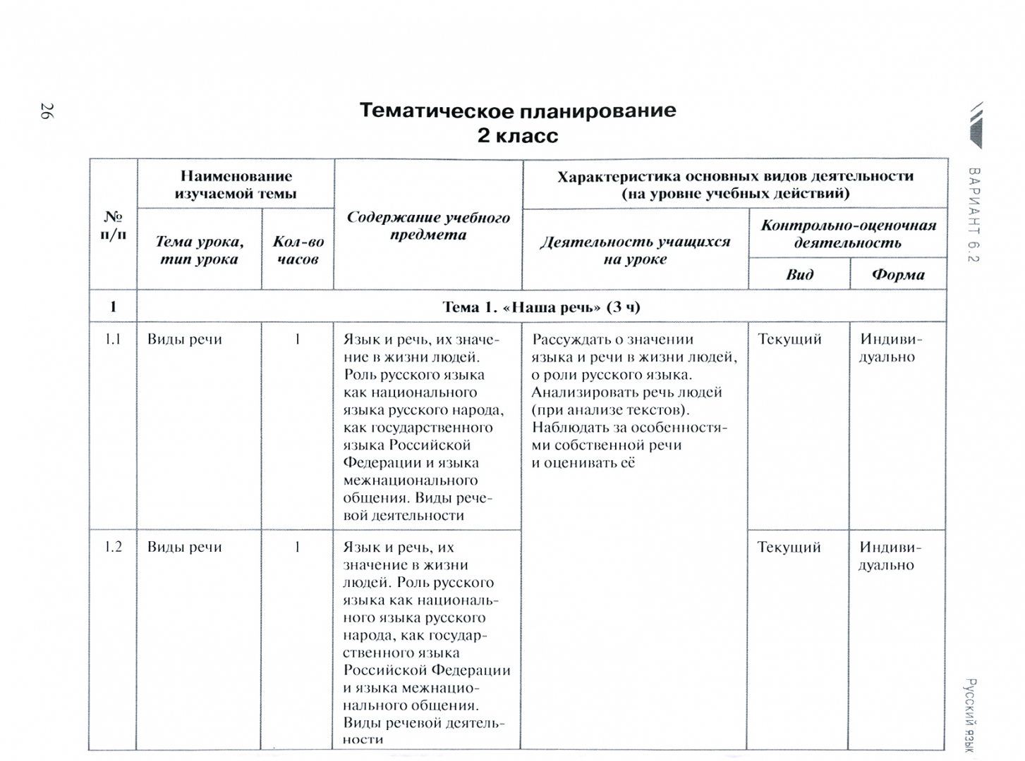 Адаптированная программа 3 класс музыка. Адаптированная программа 3 класс музыка
