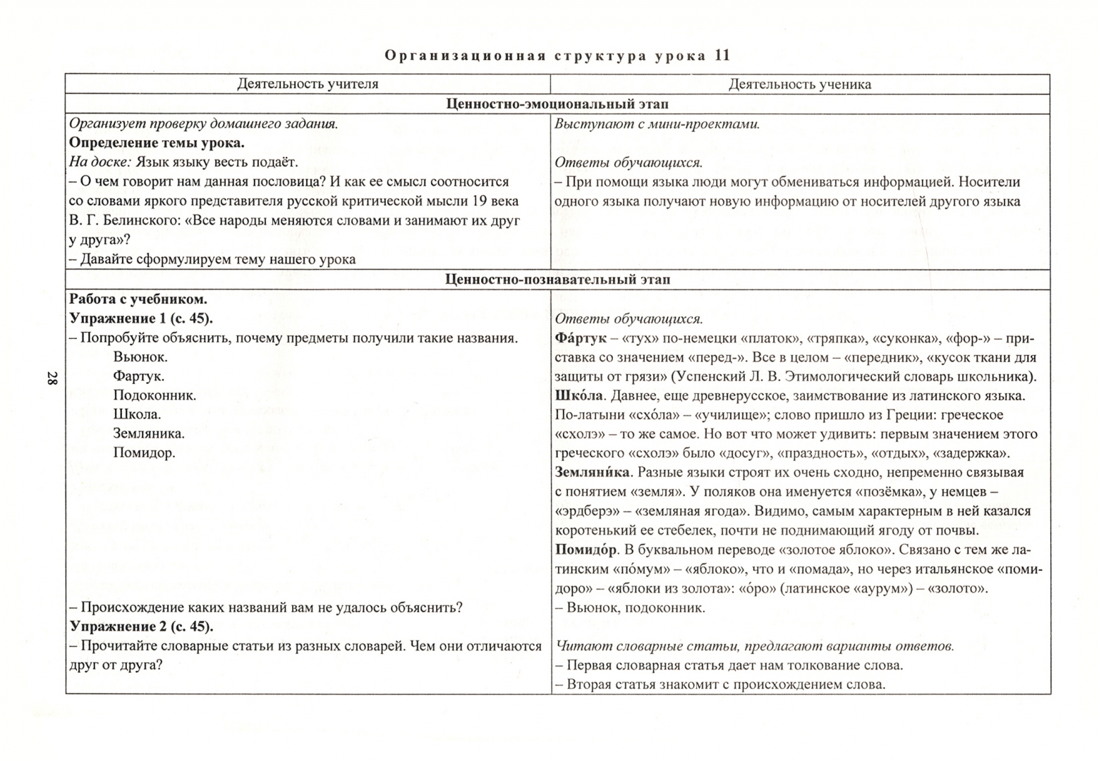Тех карта урока развивающего контроля