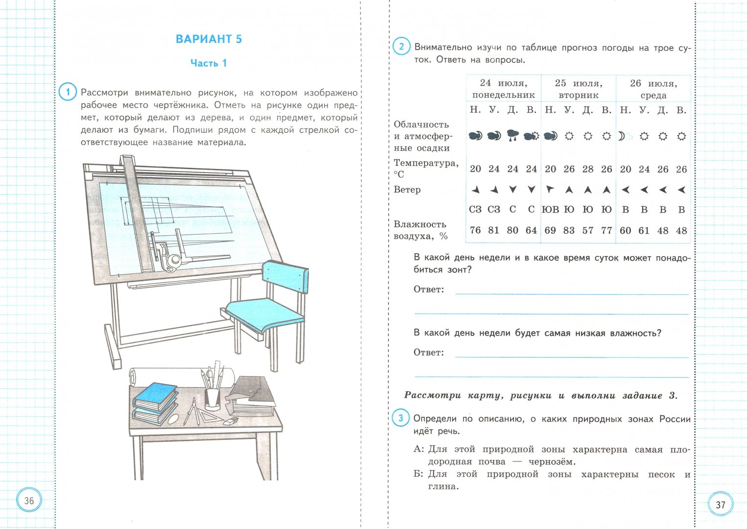 Всероссийская проверочная работа за курс начальной. ВПР 4 класс окружающий мир Волкова Данилова. ВПР 4 класс окружающий мир Волкова Данилова ответы. ВПР окружающий мир 4 класс Волкова. ВПР 4 класс окружающий мир Волкова Данилова Цитович.