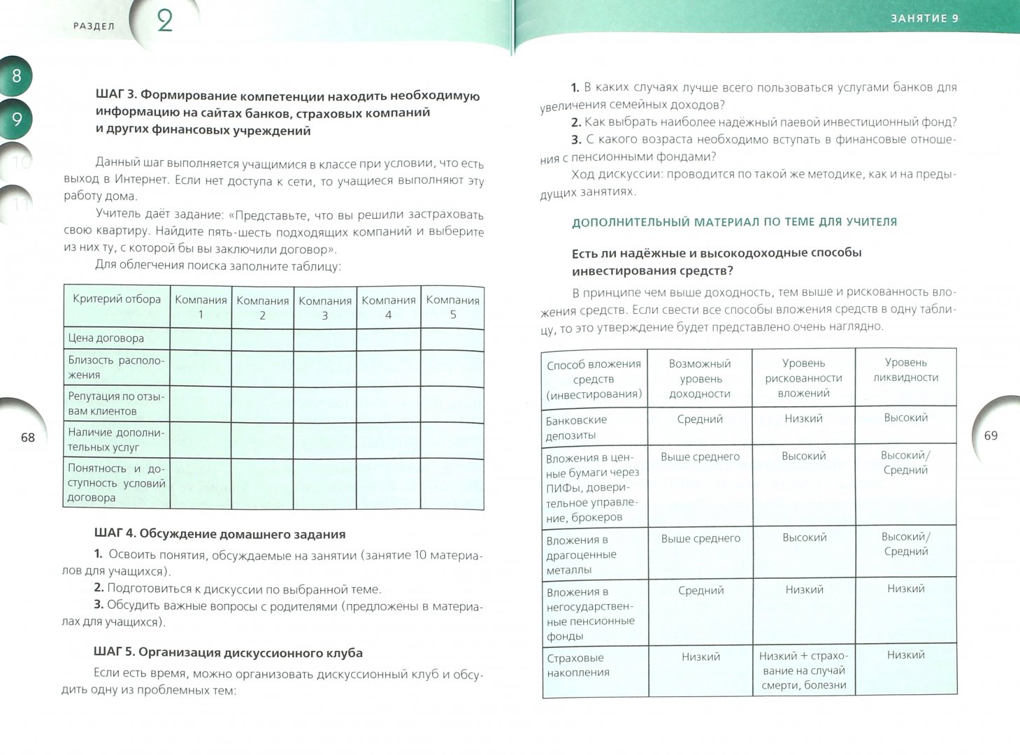 Финансовая грамотность шестой класс