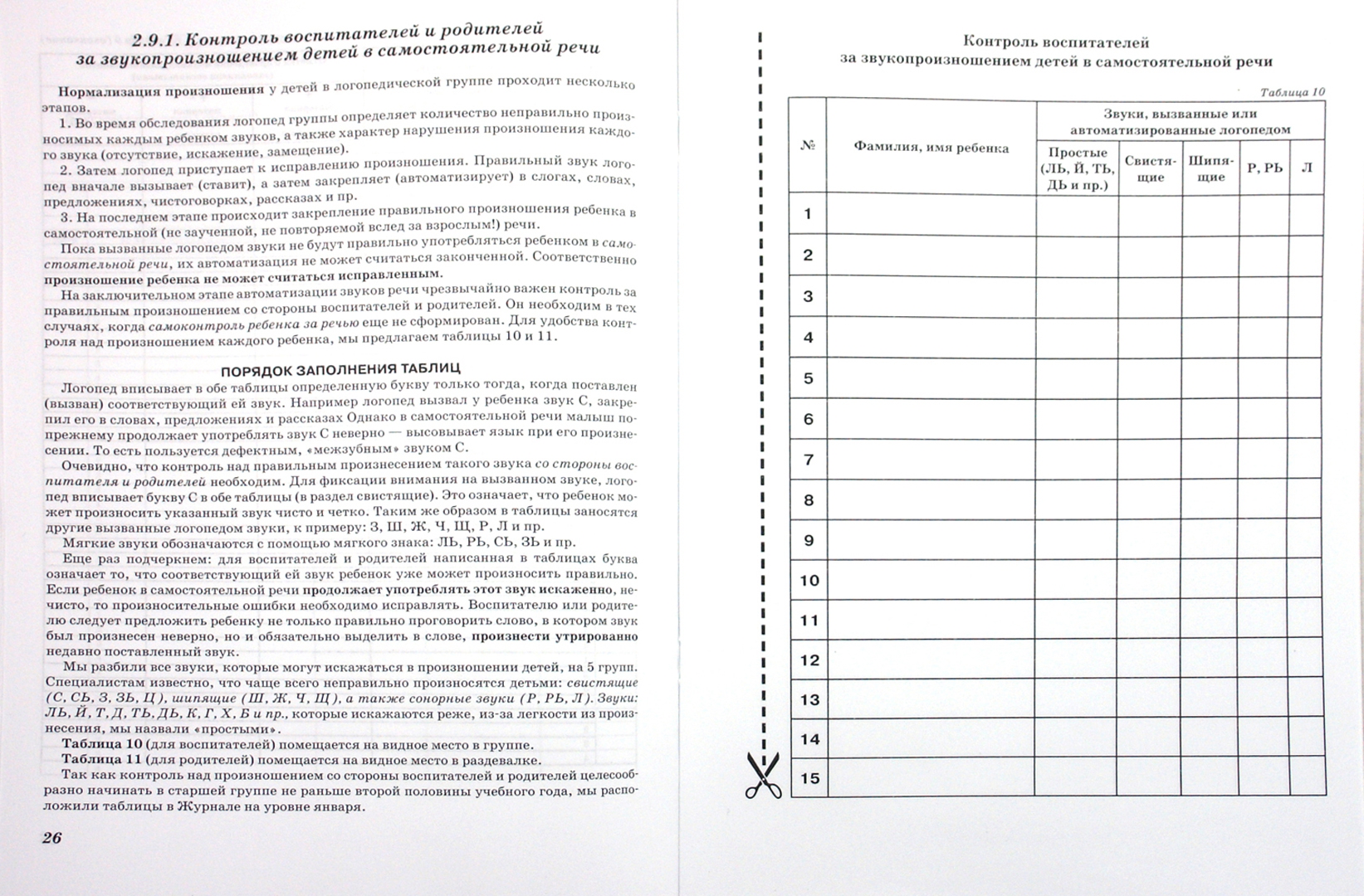 Журнал учитель дефектолог. Рабочий журнал учителя-логопеда в ДОУ. Тетрадь взаимосвязи логопеда и воспитателя. Журнал логопеда в ДОУ. Тетрадь консультаций логопеда.