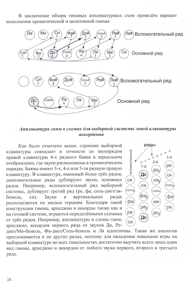 В дизайне божьем аккорды