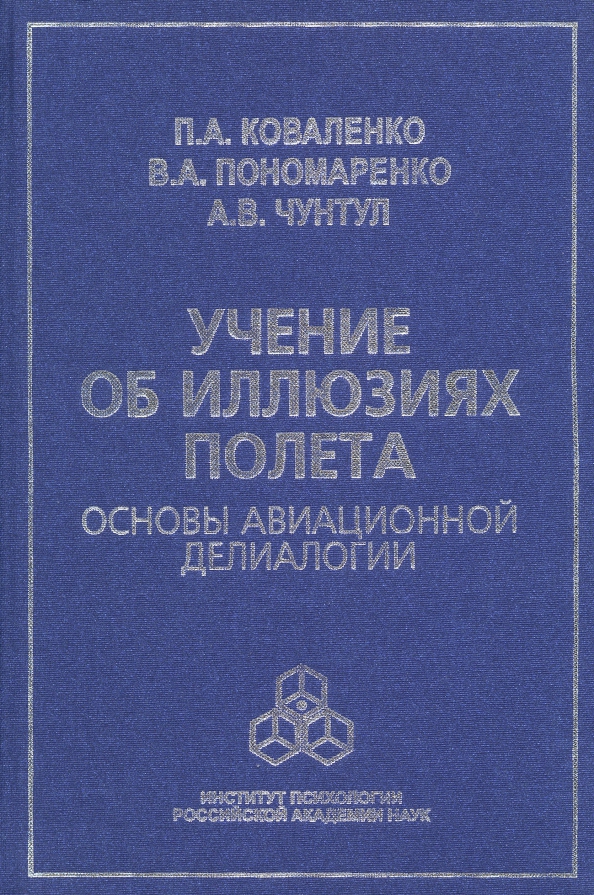 Авиационная психология презентация