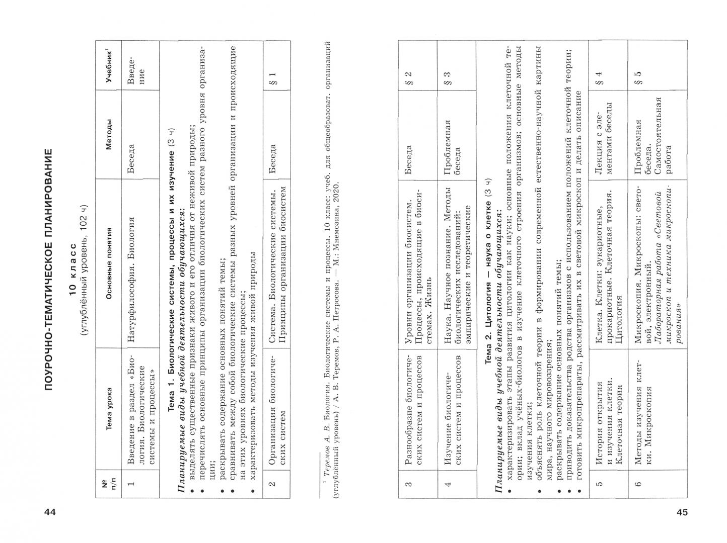 Профильная биология 10 класс теремов. Пособие для самостоятельной подготовки 11 класс Теремов Петросова.