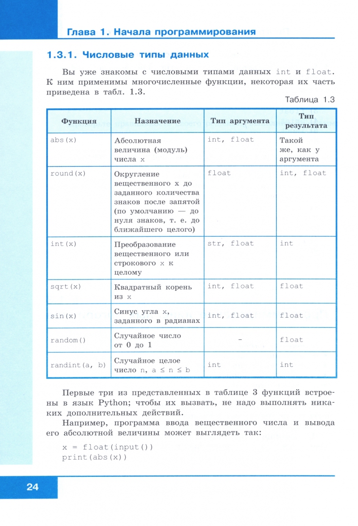 Контрольная работа по информатике 8 начала программирования. Контрольная работа по информатике 9 программирование. программирование 8 класс информатика. контрольная работа по информатике 8 класс начало программирования. начало программирования 8 класс босова.