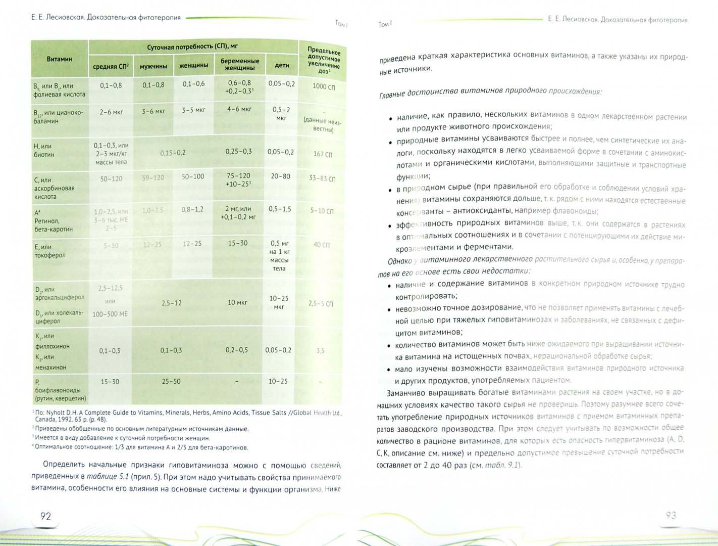 лесиовская доказательная фитотерапия купить. лесиовская елена евгеньевна. доказательная фитотерапия лесиовская. лесиовская елена евгеньевна книги. лесиовская доказательная фитотерапия.