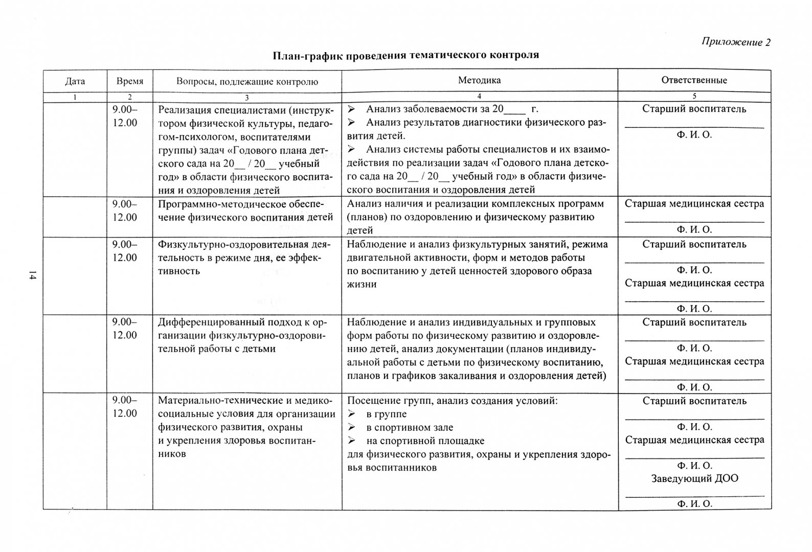 План график контроля старшего воспитателя в доу на год