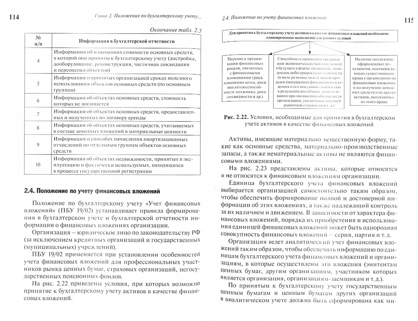 Изменения в стандартах бухгалтерского учета