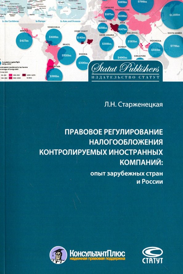 Правовое регулирование иностранных. Контролируемые иностранные компании. Контролируемых иностранных компаний. Правовое регулирование налогов. Контролируемые иностранные компании и контролирующие лица.