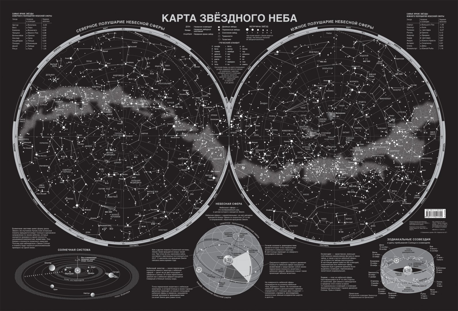 Карта звездного неба Северного полушария с созвездиями