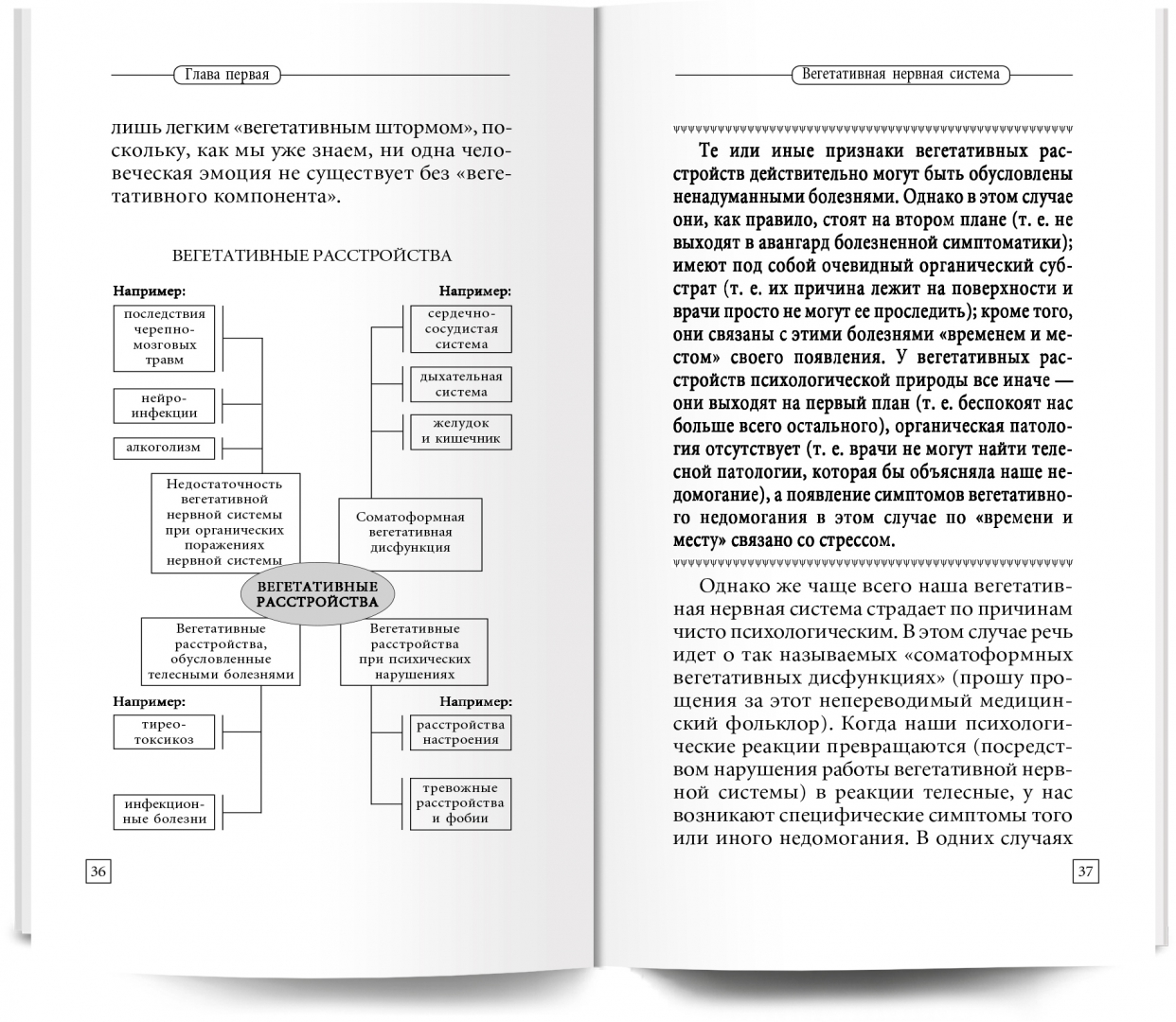 Курпатов как победить панические атаки читать. Как победить панические атаки книги.