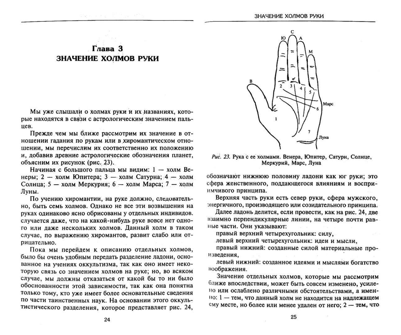 Линии на правой ладони и их значение. Значение холмов на ладони. Холм Меркурия на ладони значение. Название холмов на руке. Название Бугров на ладони.