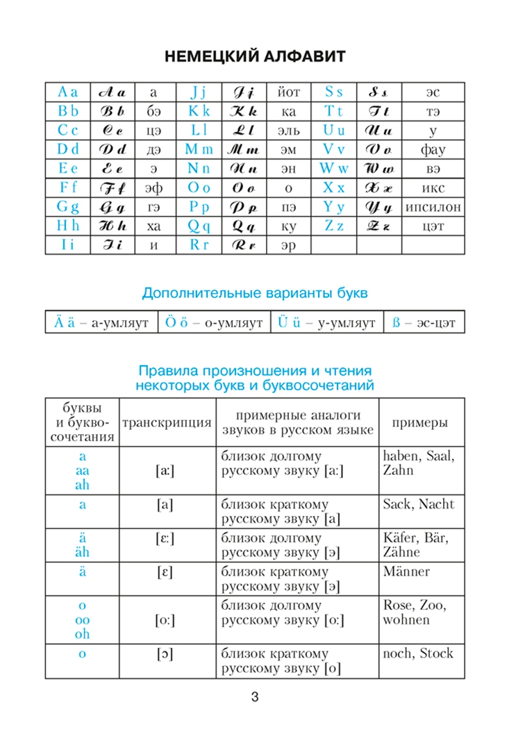 Грамматика немецкого языка в таблицах и схемах pdf