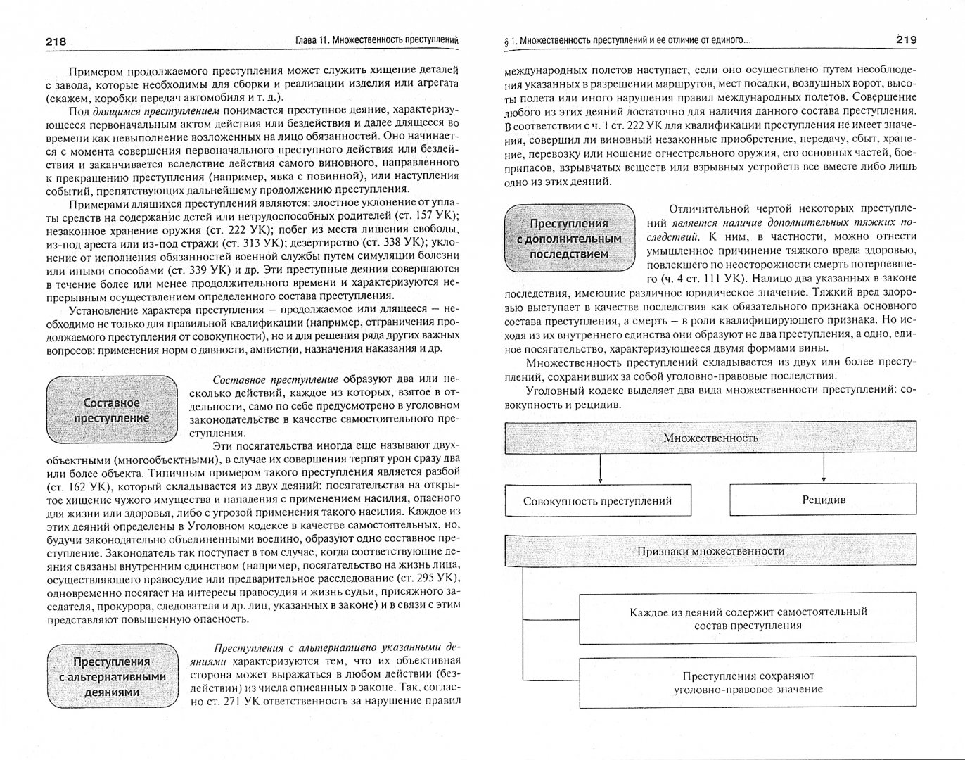 Есаков уголовное право. Чучаев уголовное право.