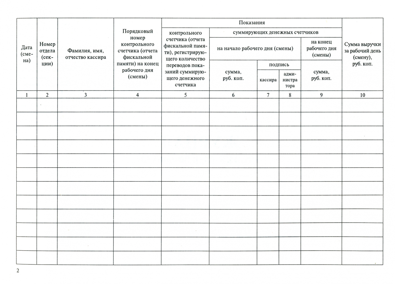 Журнал кассира операциониста образец заполненный