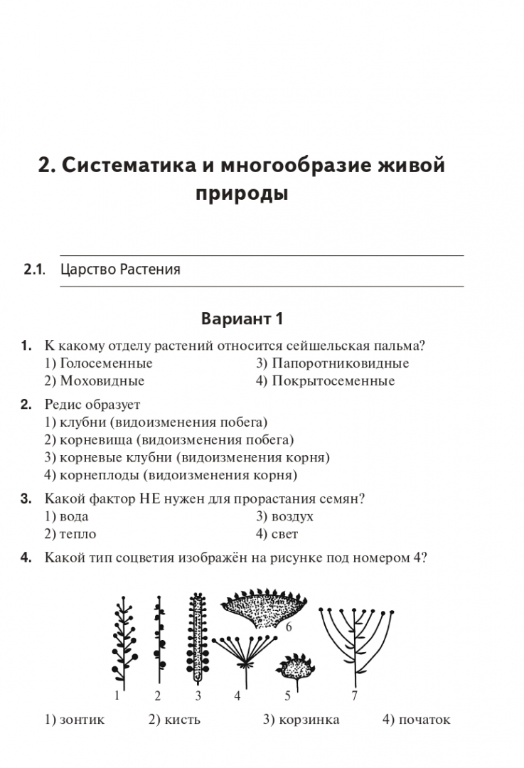Биология проект 9 класс огэ ОГЭ 2023 Биология. 9 класс. Тематический тренинг. Колесников С.И. - купить книгу