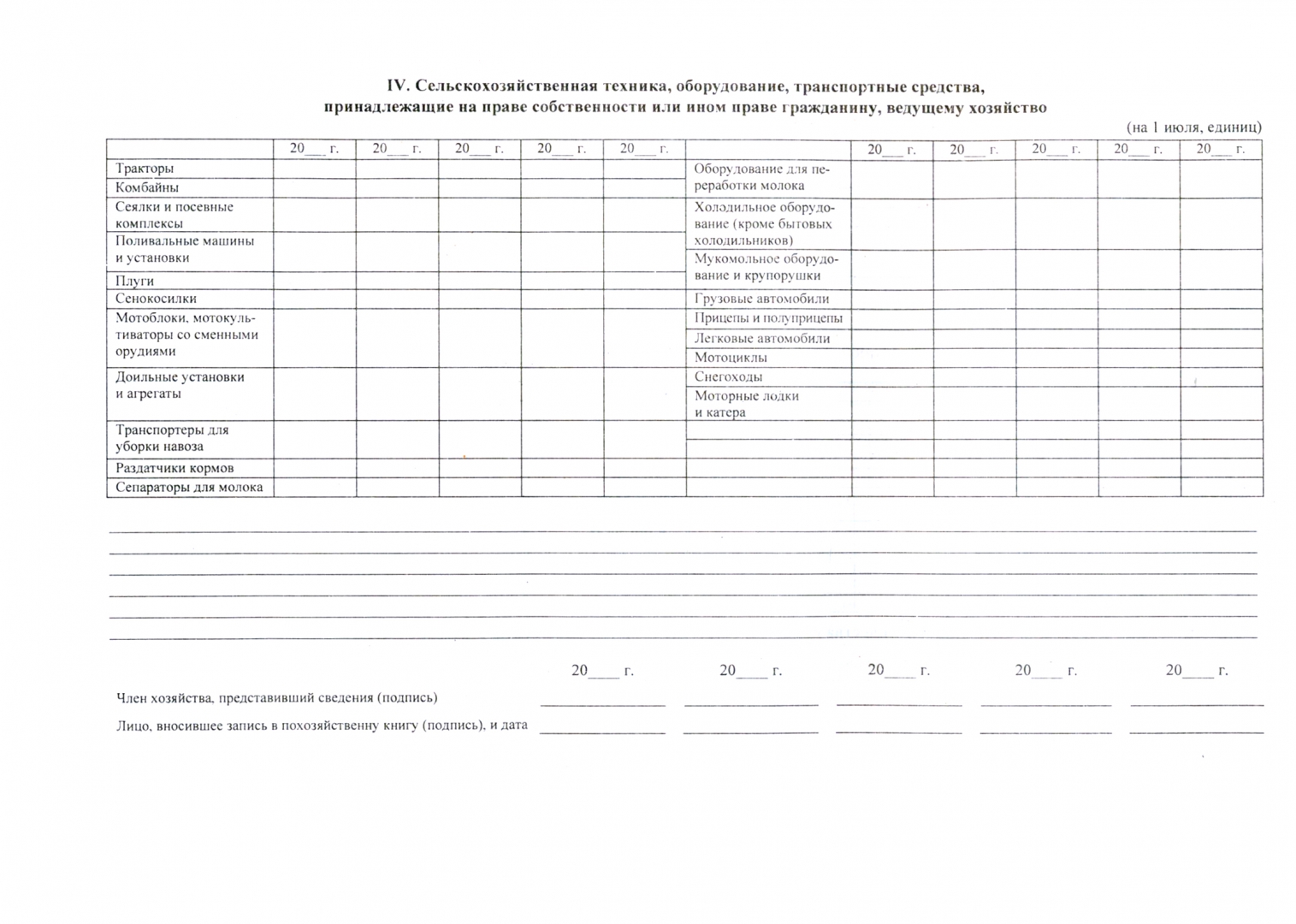 хозяйственная книга в сельсовете. приказ минсельхоза 629 о похозяйственных книгах. приказ минсельхоза 629 о похозяйственных книгах. похозяйственная книга. ведение похозяйственного учёта.