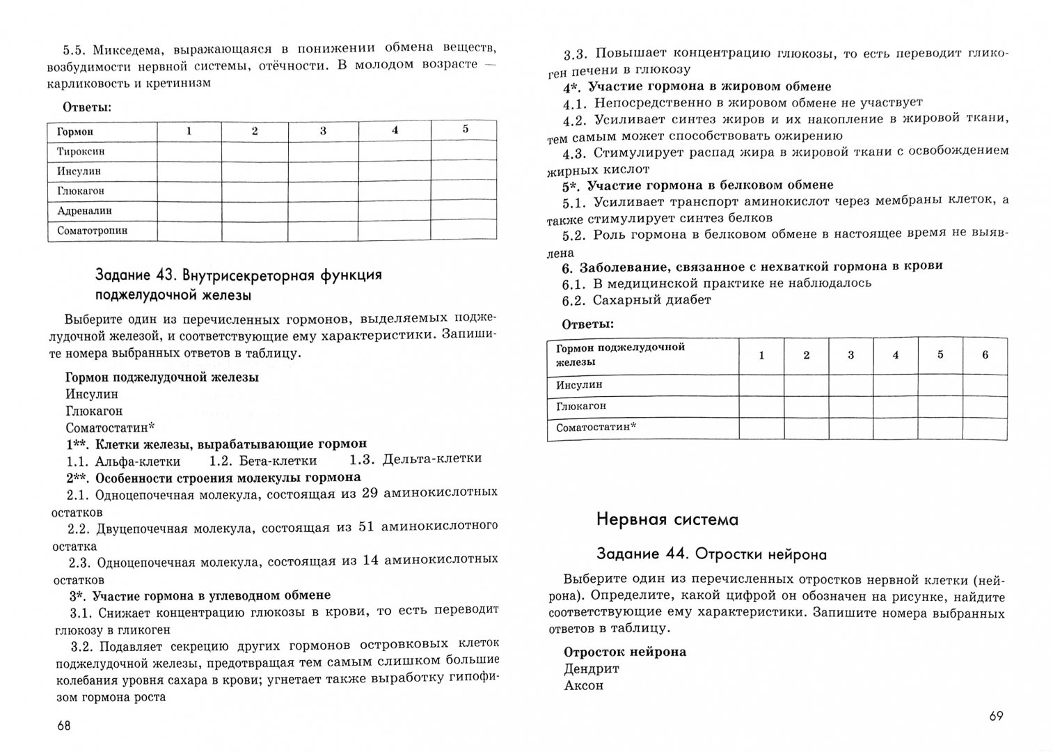 Биология. 9 класс Рохлов Валериан Сергеевич, Трофимов Сергей Борисович Электронн