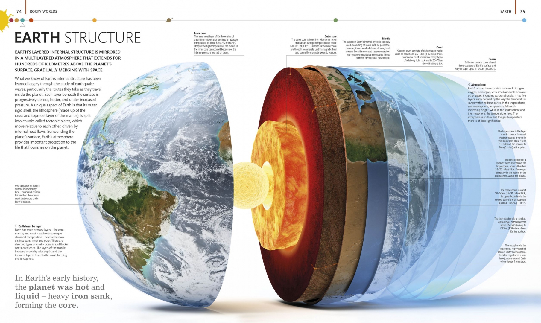 Планета земля в разрезе фото The Planets. The Definitive Visual Guide to Our Solar System - купить книгу с до