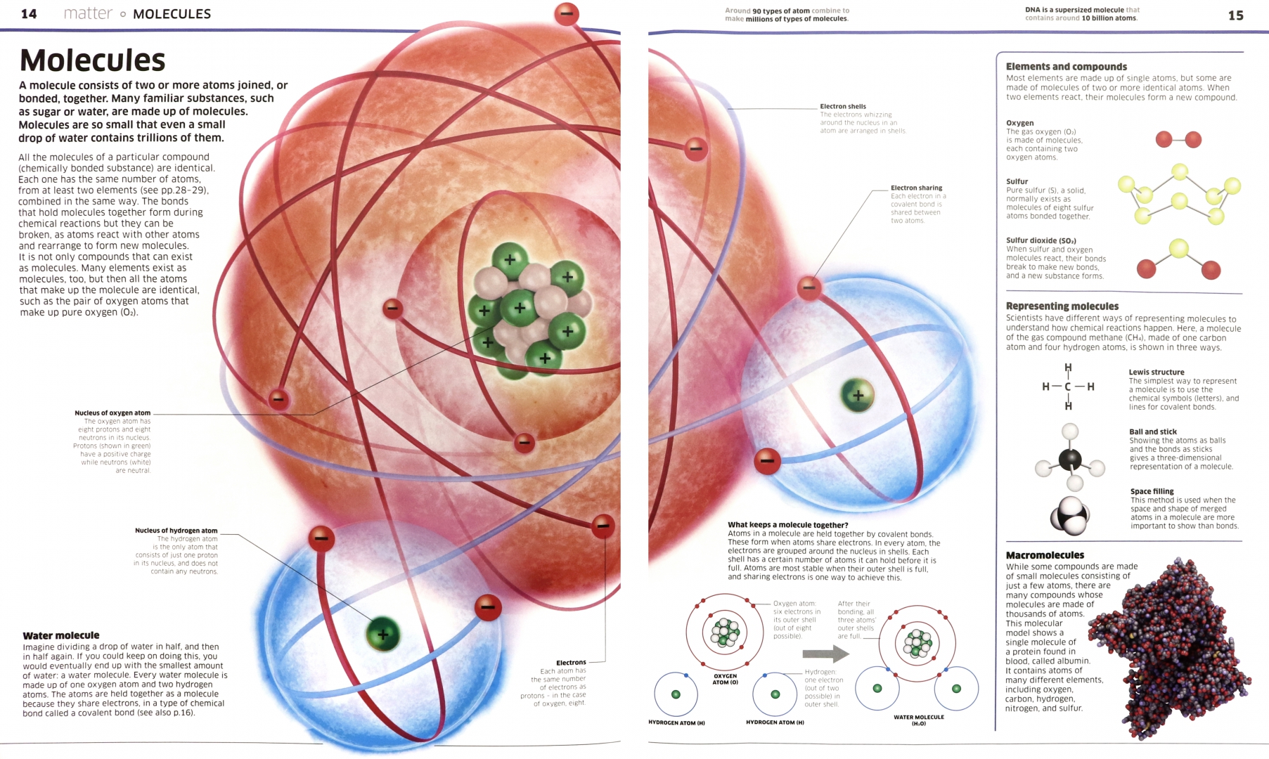 Uk science. Knowledge Encyclopedia Science!. Knowledge Encyclopedia History.