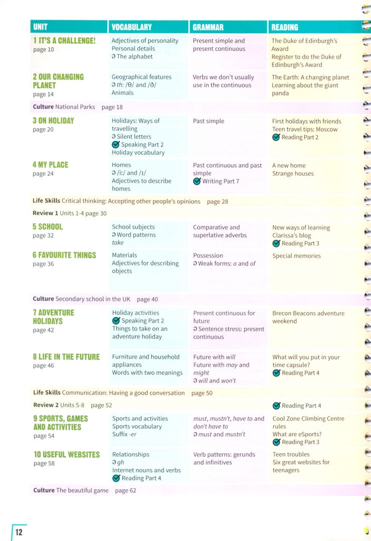 Prepare a2 ответы