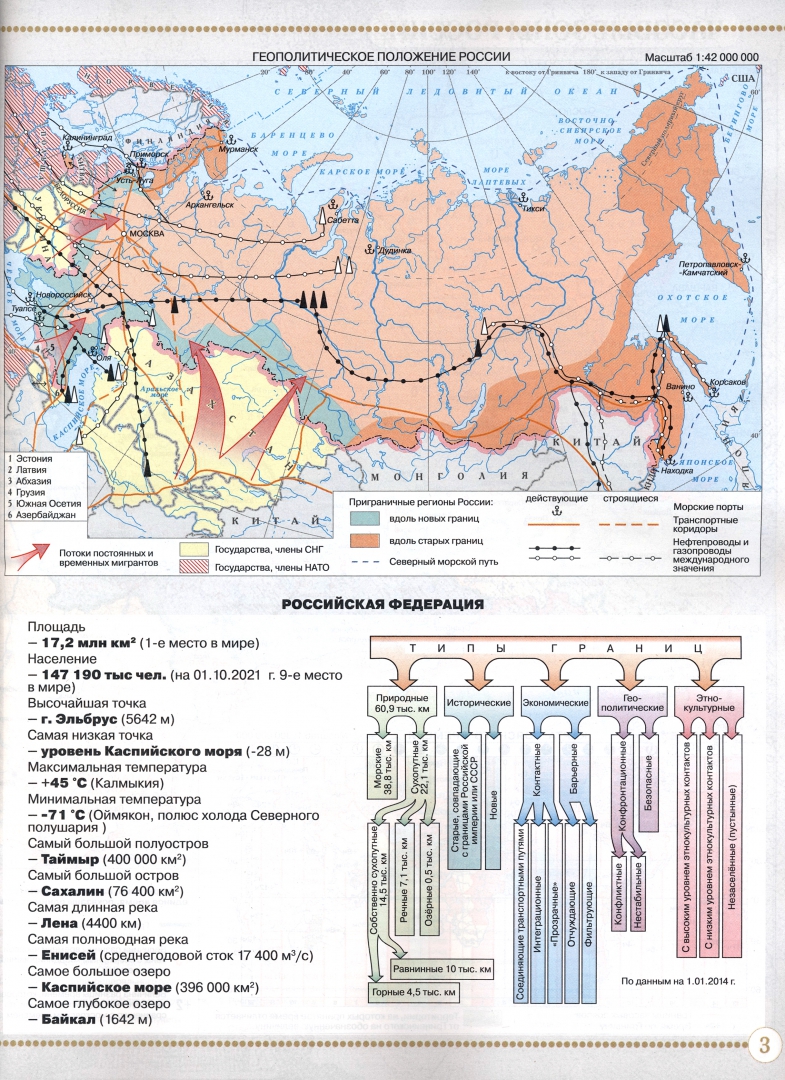 Карта россии атлас 8 9 класс фгос