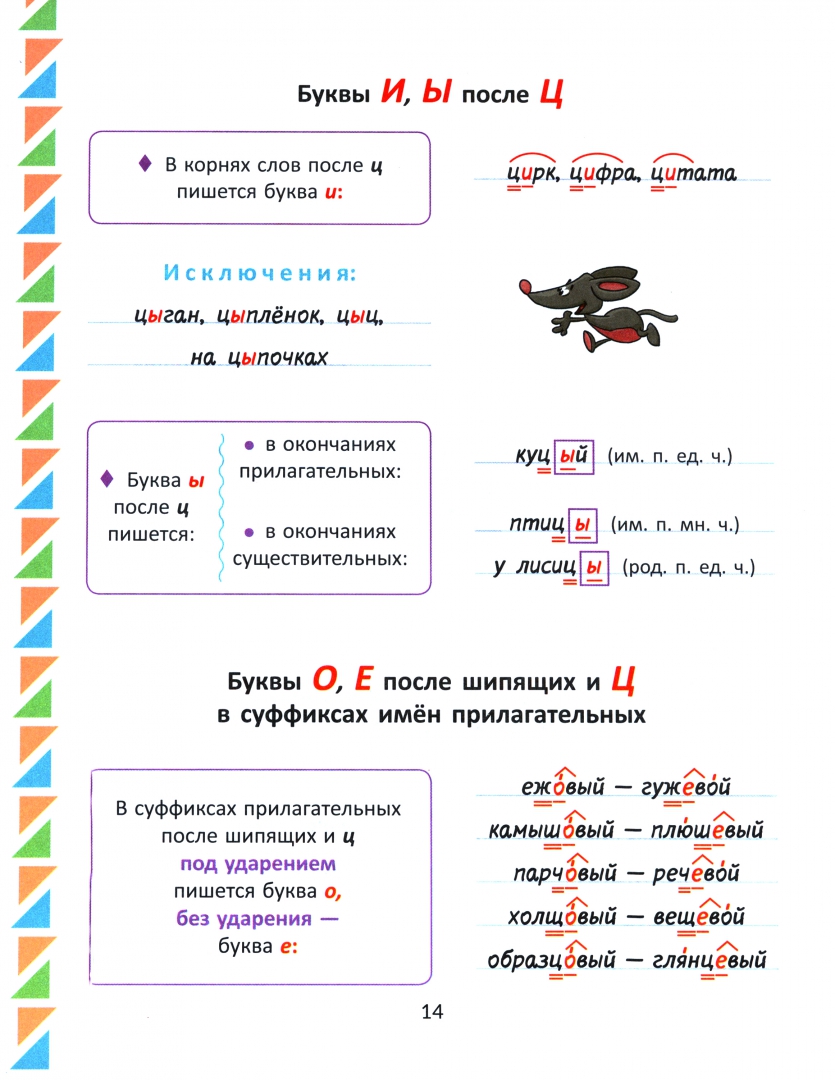 Орфограммы по русскому языку 1 4 класс