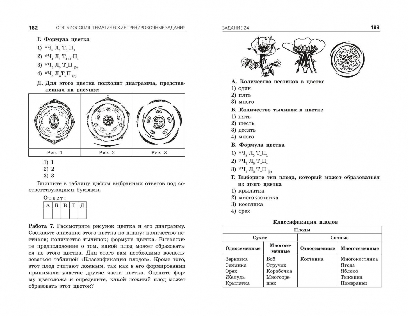 Огэ по биологии 2024 тесты с ответами. ОГЭ биология 2024. Задания ОГЭ по биологии 2024. Рисунки ОГЭ биология 2024. Рисунки для ОГЭ по биологии 2024.