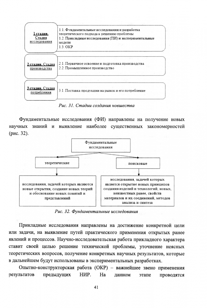 Учет доходов и расходов дипломная работа. Учет доходов и расходов дипломная работа