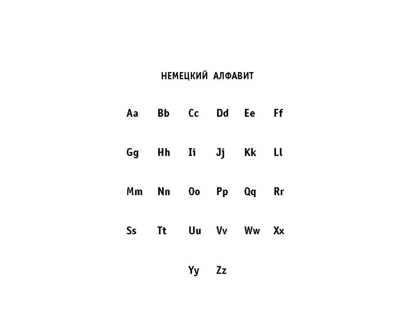 Как произносится немецкий алфавит. Алфавит по немецкому языку. Германский алфавит. Русско немецкий алфавит. Алфавит немецкого языка с произношением.