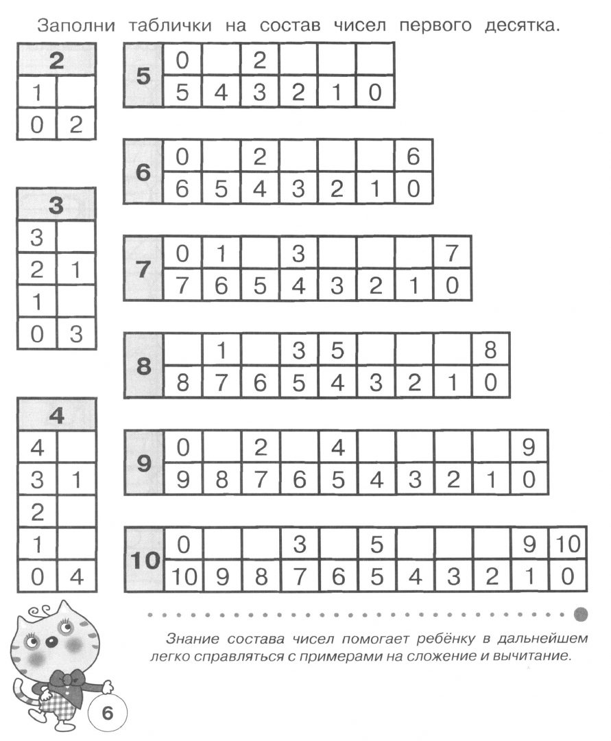 Счет в пределах 10 #математика #счет #примеры Kids math worksheets, Math workshe