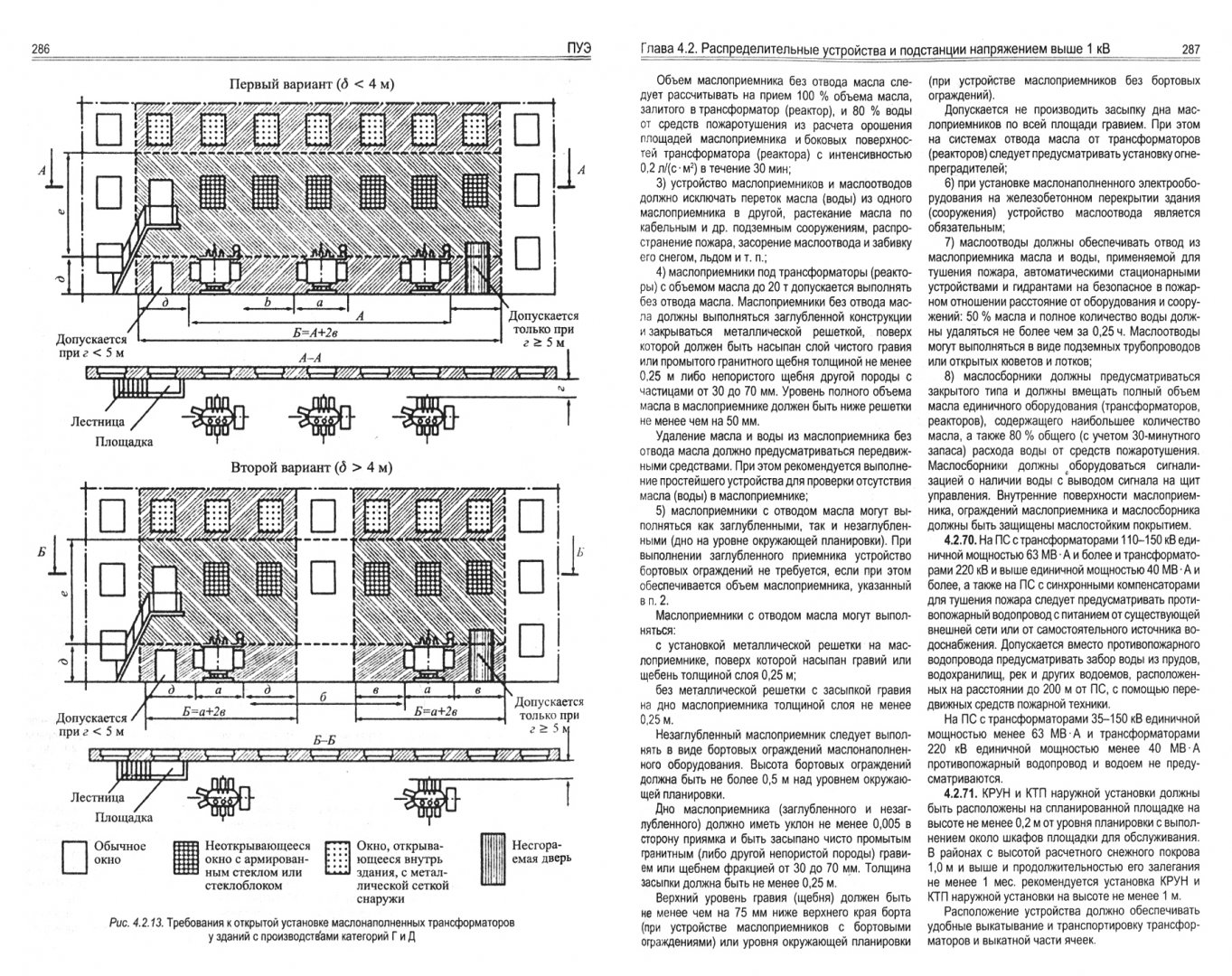 Правила устройства предприятий 89