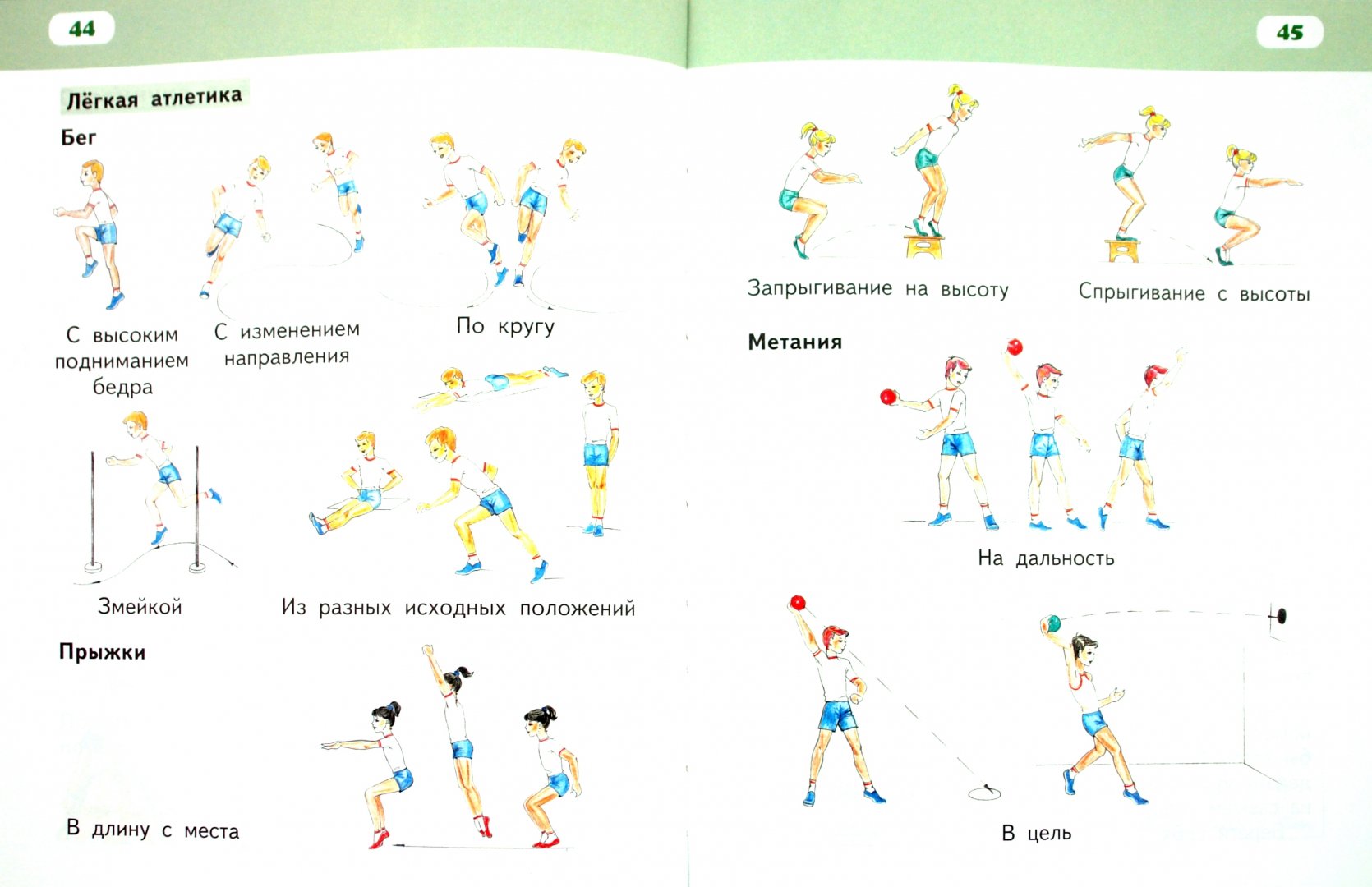 Тех карта по физре 3 класс